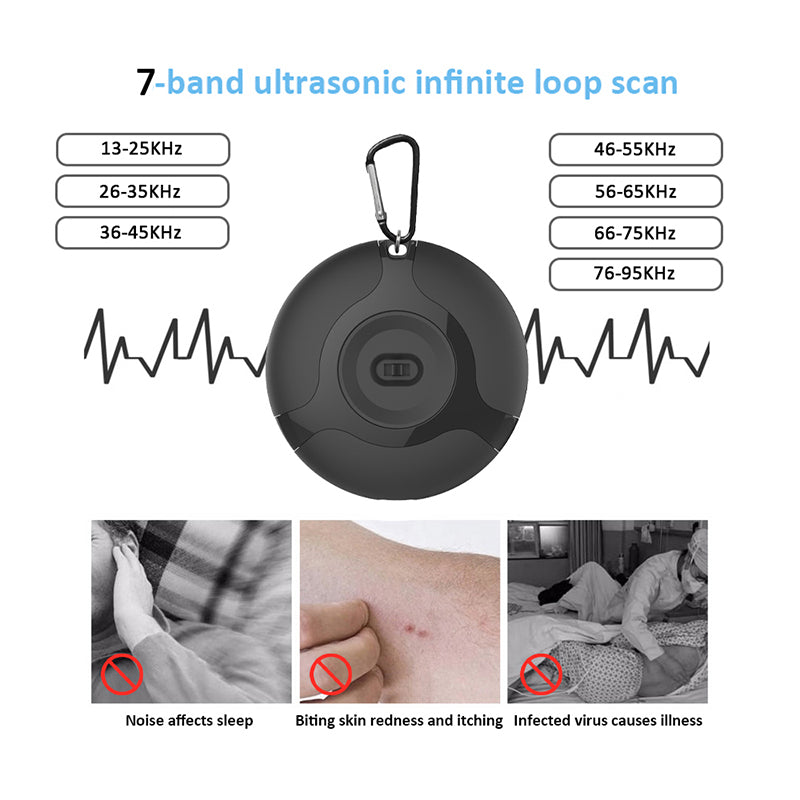 Portable Ultrasonic Pest Repeller